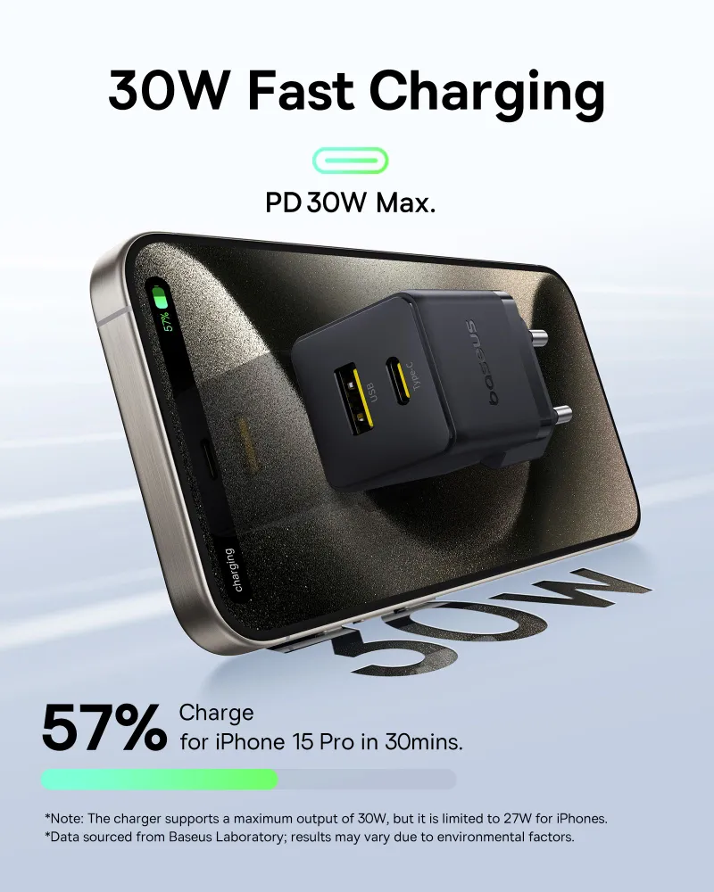 Baseus Palm 30W Fast Charger with Cable (Supports PD3.0, QC3.0, Smart Temperature Control with Cable Included) - Image 7