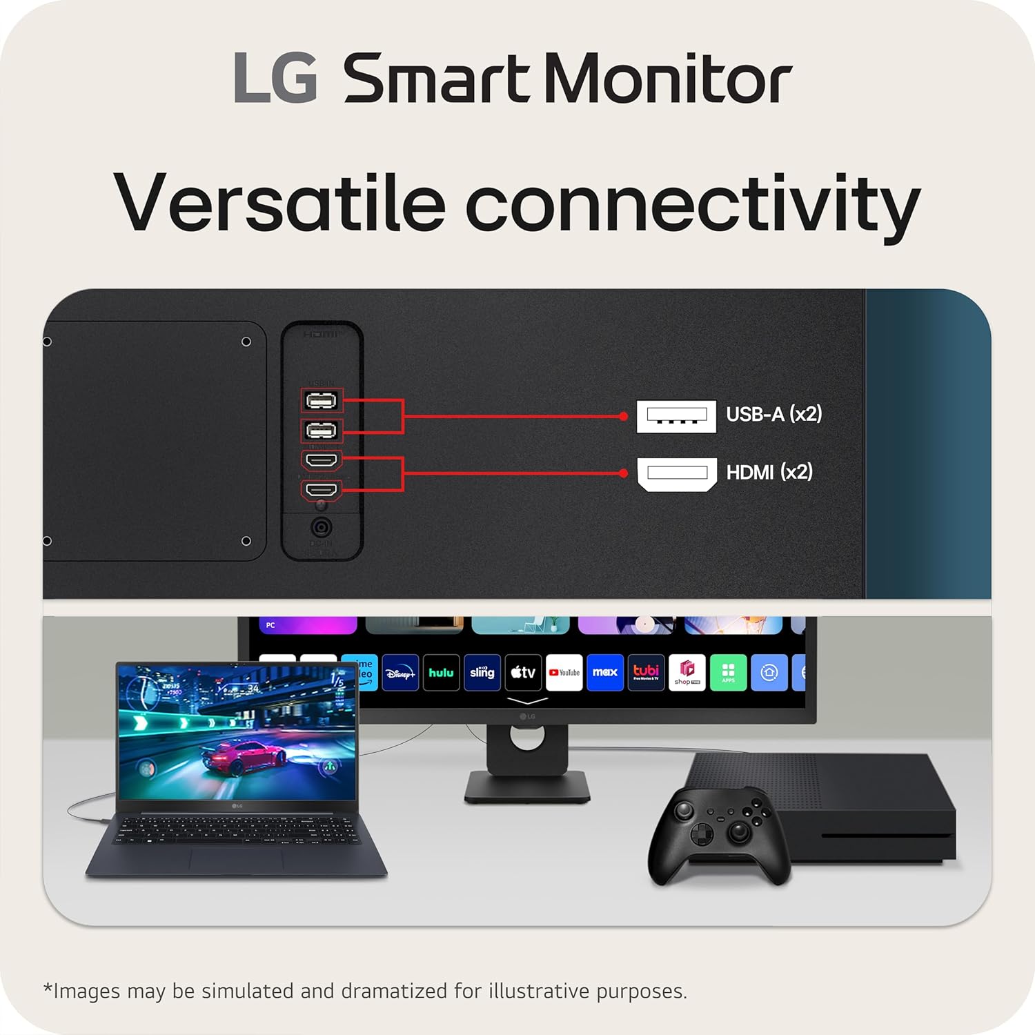 LG Smart Monitor 32SR50F-W (White 32-inch FullHD Smart Monitor, WebOS, AirPlay 2 Support, 8ms) - Image 2