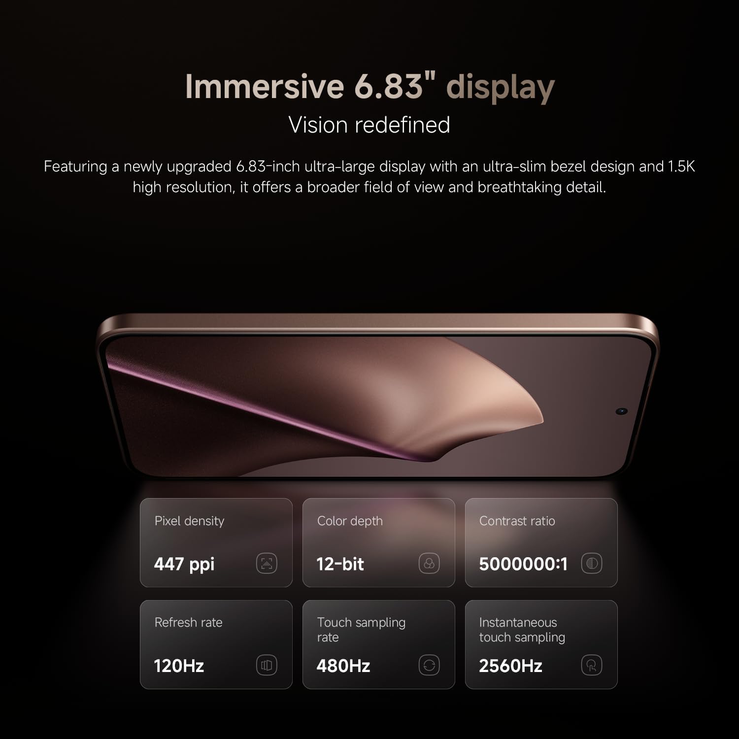 Xiaomi 15T 12GB/512GB (120Hz Eye-care Display, Dimensity 8400-Ultra, 50MP Leica Summilux Optical Lens, 5500mAh) - Image 5
