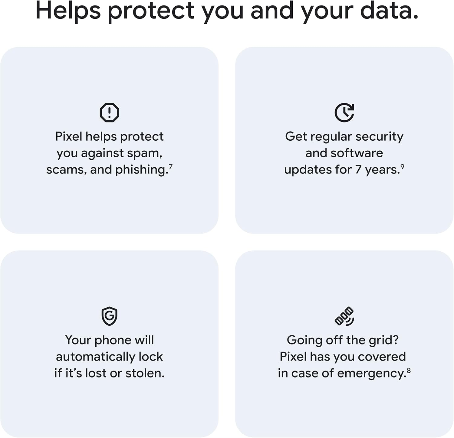 {USED} Google Pixel 10 Pro 16GB/256GB - Image 10