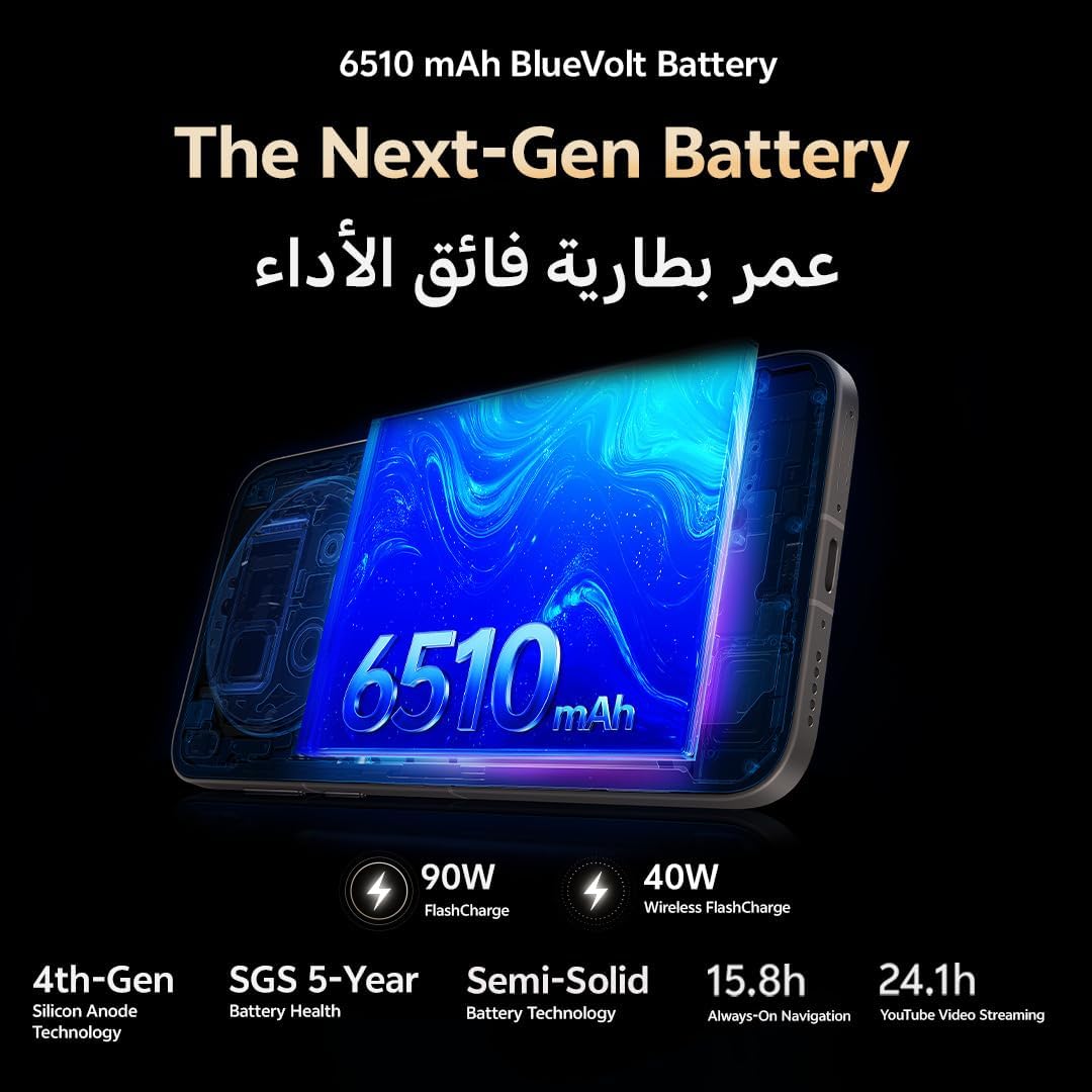 Vivo X300 Pro 5G 16GB/512GB - Image 7