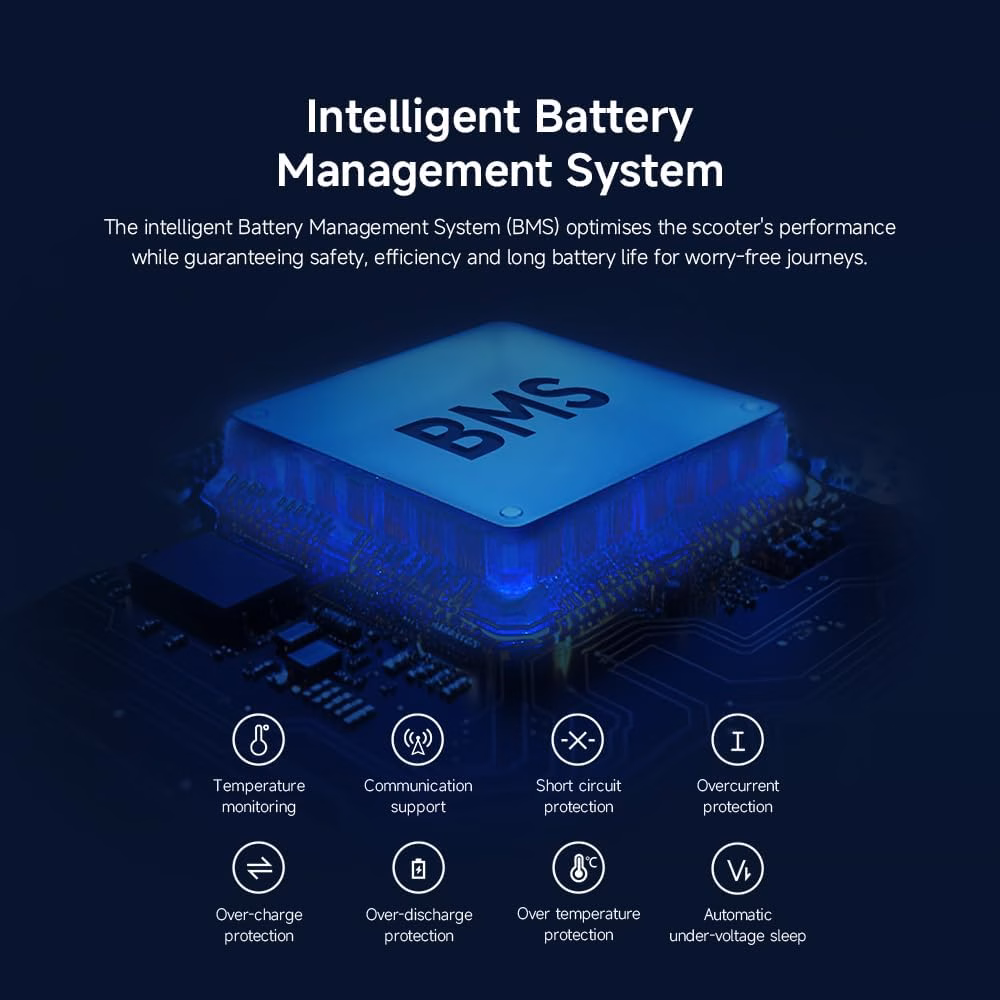 Xiaomi Electric Scooter 5 MAX GL - Image 12