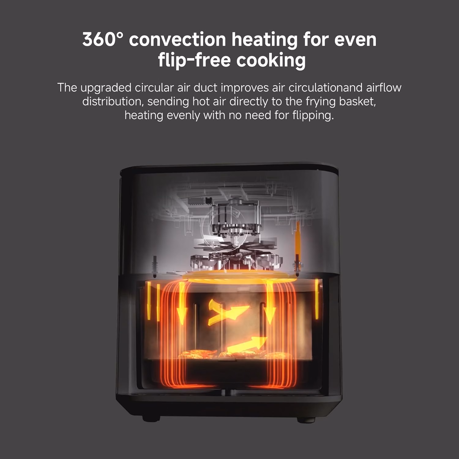 Xiaomi Smart Air Fryer 6.5L - Image 8