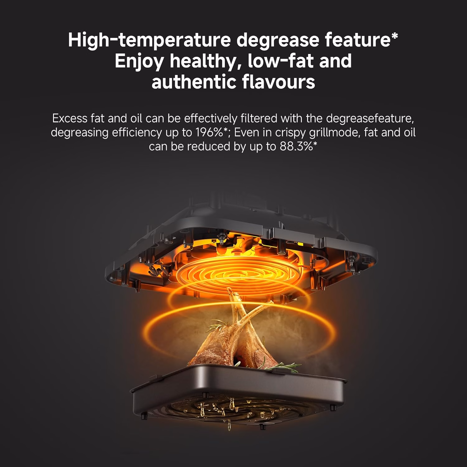 Xiaomi Smart Air Fryer 6.5L - Image 5