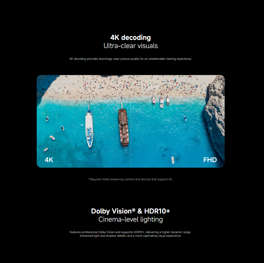 Xiaomi TV Stick 4K (2nd Gen) - Image 2