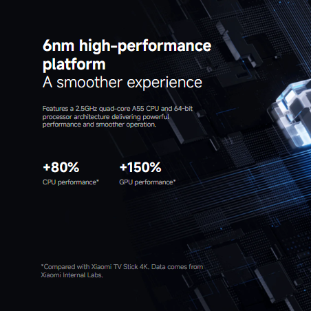Xiaomi TV Stick 4K (2nd Gen) - Image 5