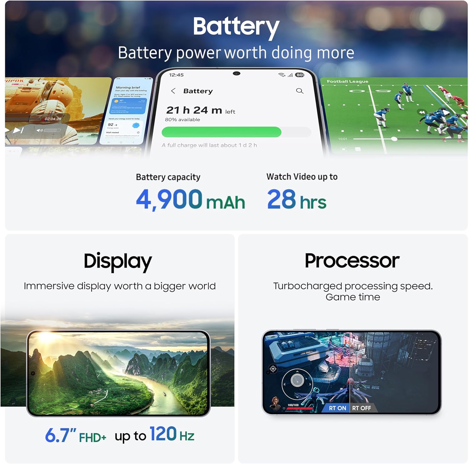 Samsung Galaxy S25FE 8GB/256GB - Image 5