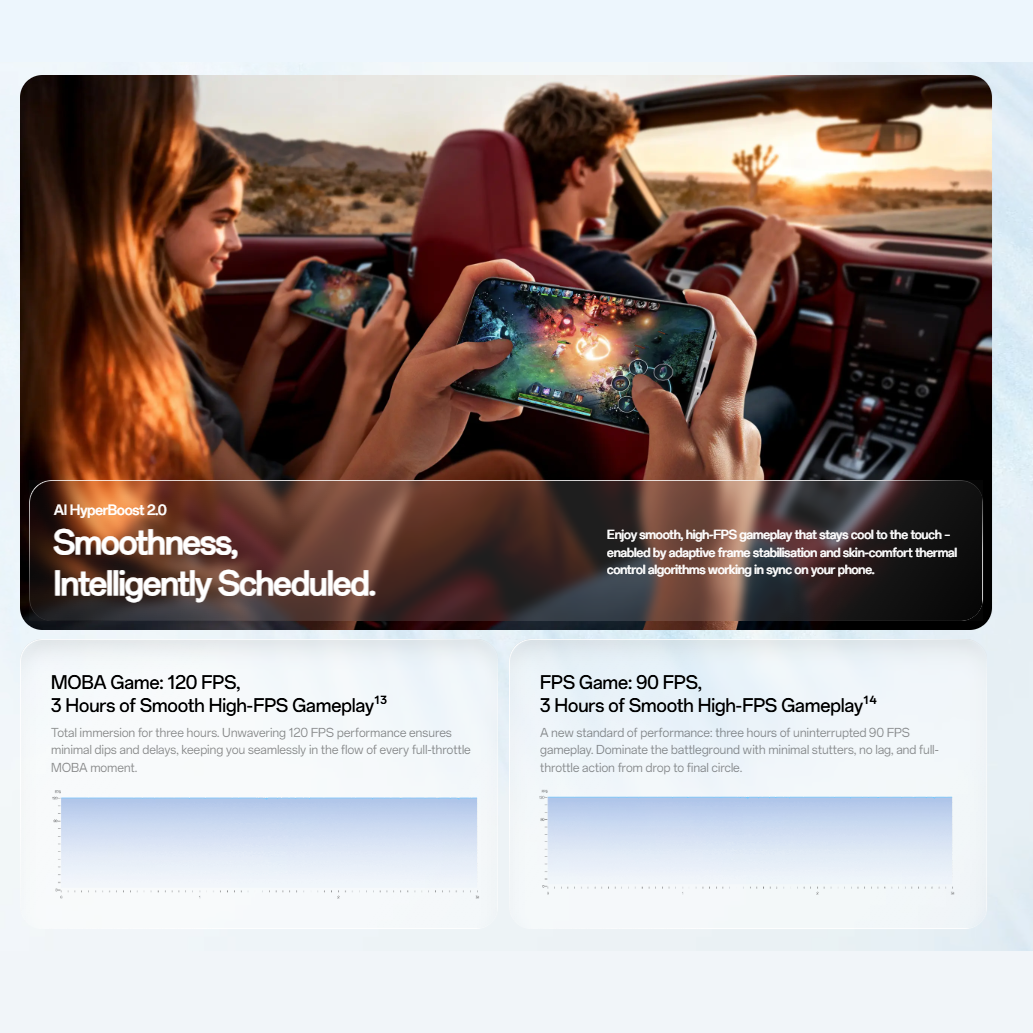 Oppo Reno 15 5G 12GB/512GB - Image 5