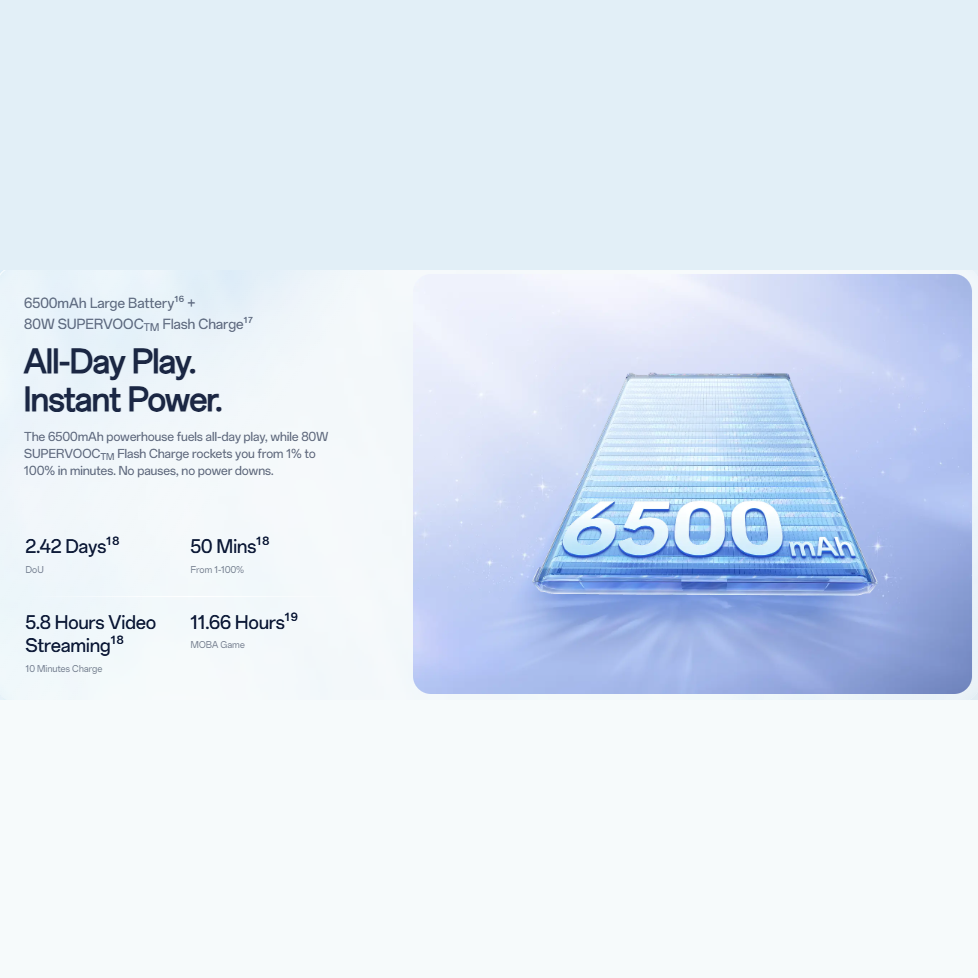 Oppo Reno 15 5G 12GB/512GB - Image 4