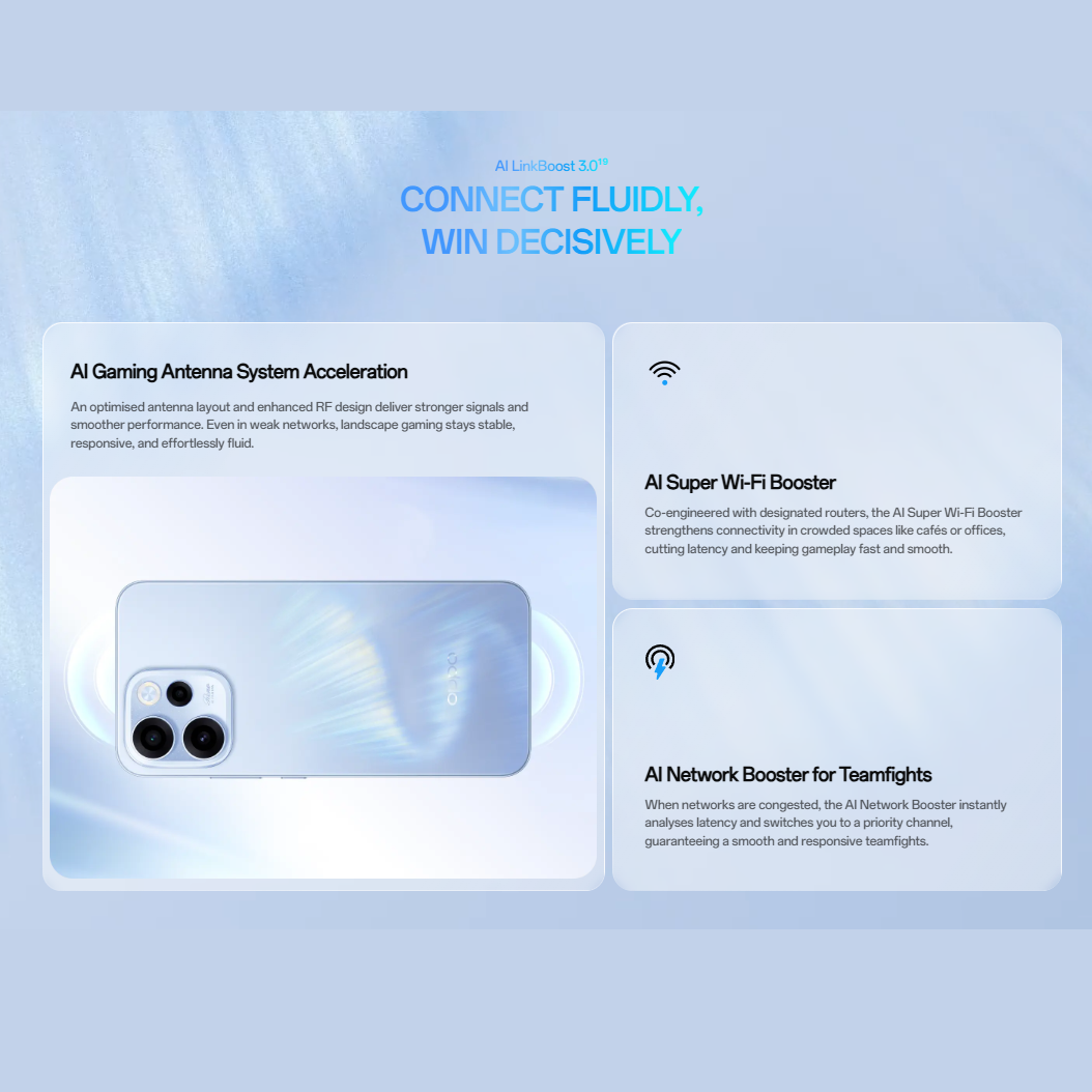 Oppo Reno 15F 5G 12GB/512GB - Image 2