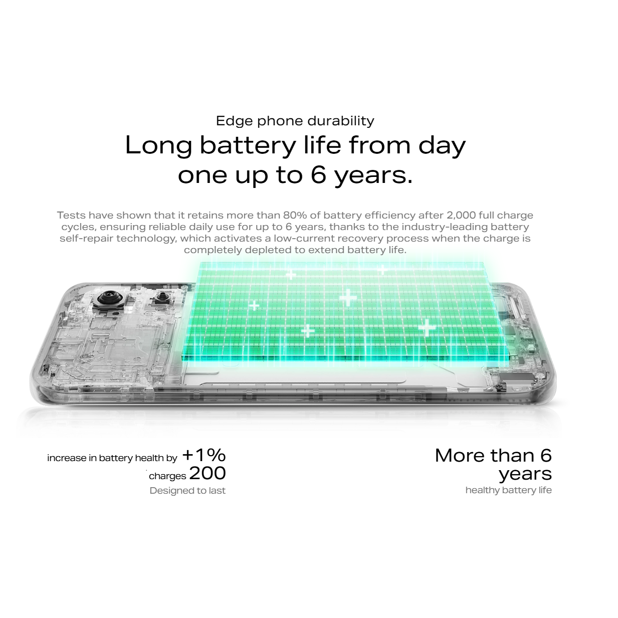 Infinix Note Edge 8GB/256GB - Image 4